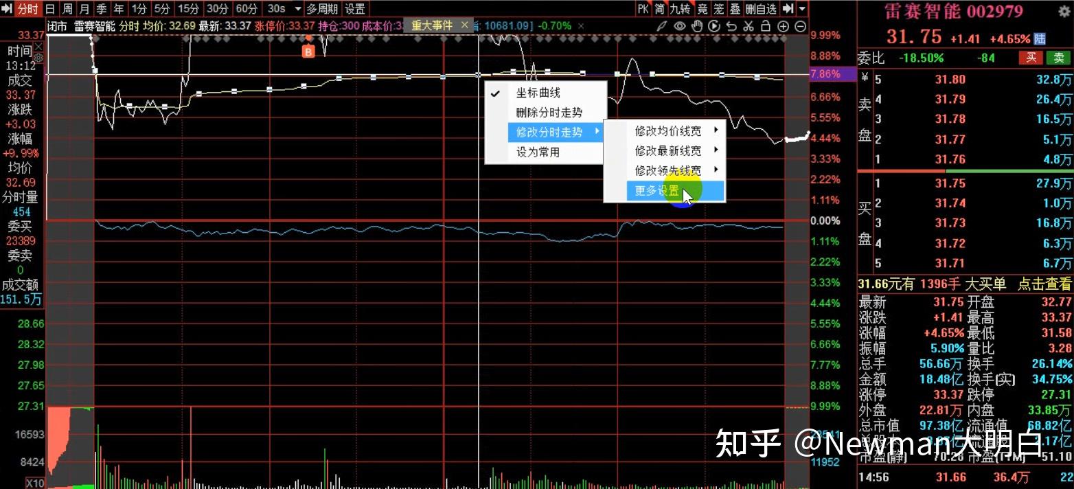 如何给同花顺K线和分时图添加上股票所属概念板块和行业板块-李玉刚的博客