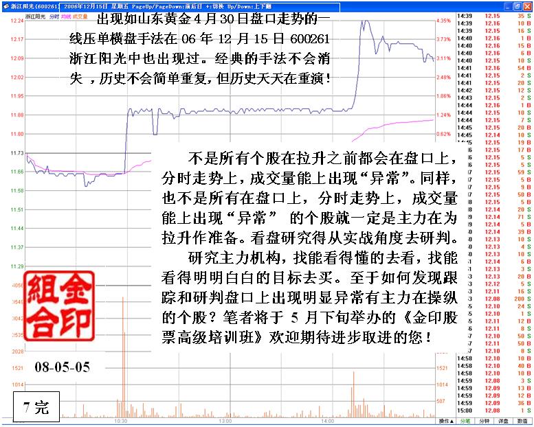 图片[7]-股票盘口发现个股飙升前主力活动痕迹-李玉刚的博客